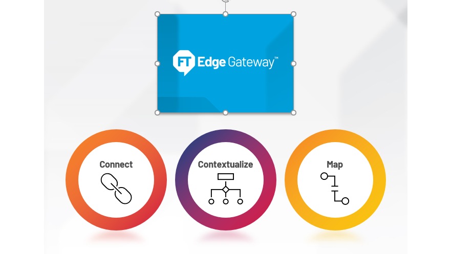 factoryTalkEdgeGateway.png